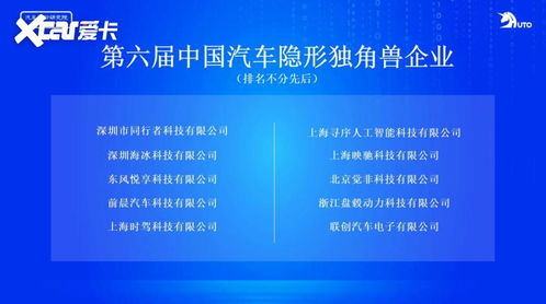 科技驅動，未來已來 首屆中國汽車獨角獸大會在馬鞍山啟幕