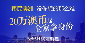 澳洲投資類(lèi)移民中可自行管理的資金項(xiàng)目及安全性分析