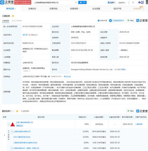 上海機電成立新公司，布局智能機器人與特種設備雙賽道